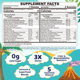EnvyCure Gummies 91g side view showing ingredients