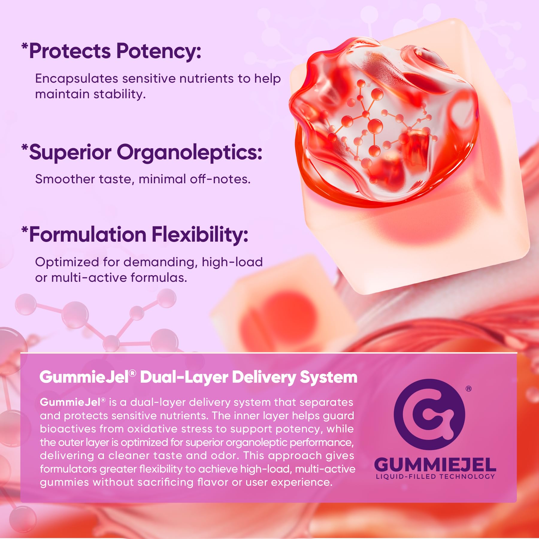 EnvyCure Inositol Gummies in a lifestyle setting