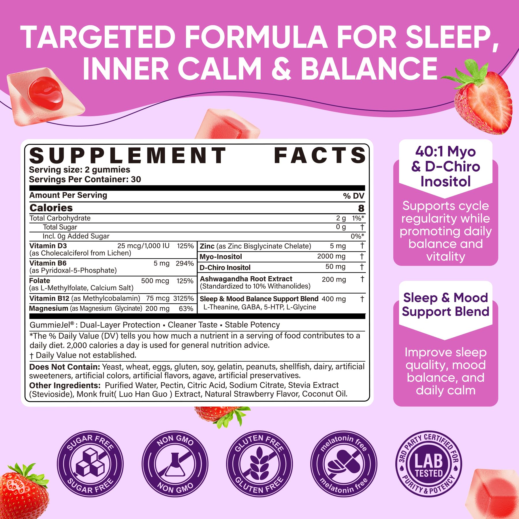 EnvyCure Inositol Gummies packaging side view