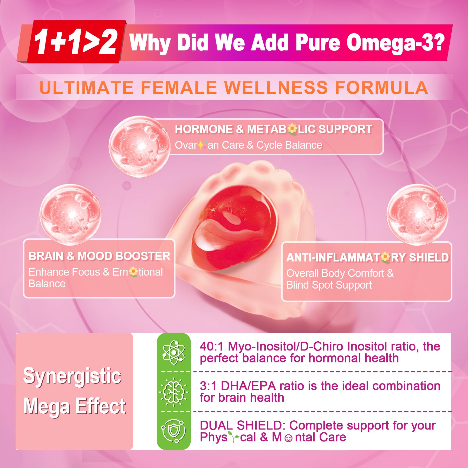 EnvyCure Inositol + Omega-3 Gummies side view