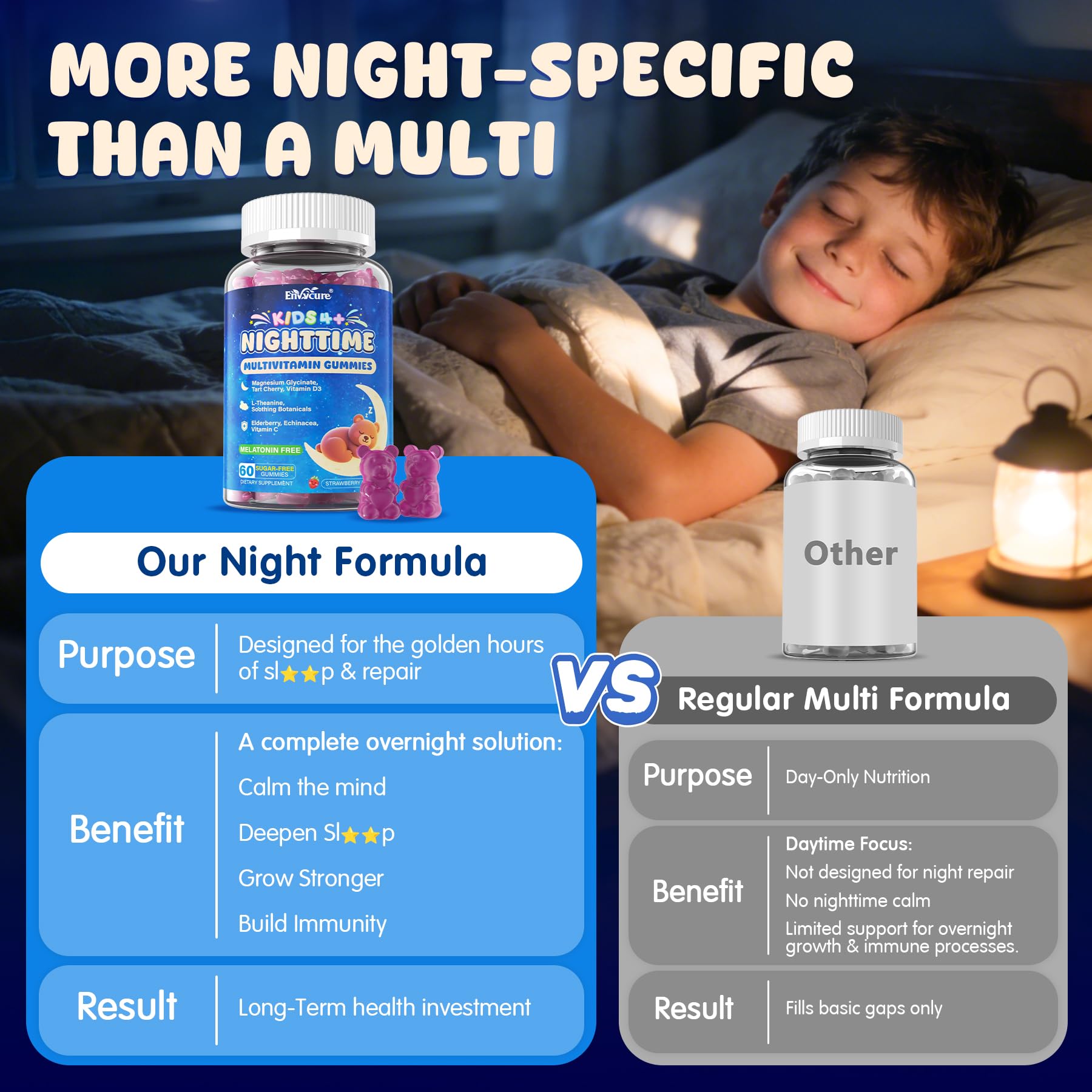 EnvyCure Kids Melatonin Free Nighttime Multivitamin gummy lifestyle scene with kids