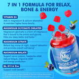 EnvyCure Magnesium Gummies 260mg sugar-free gummies in hand