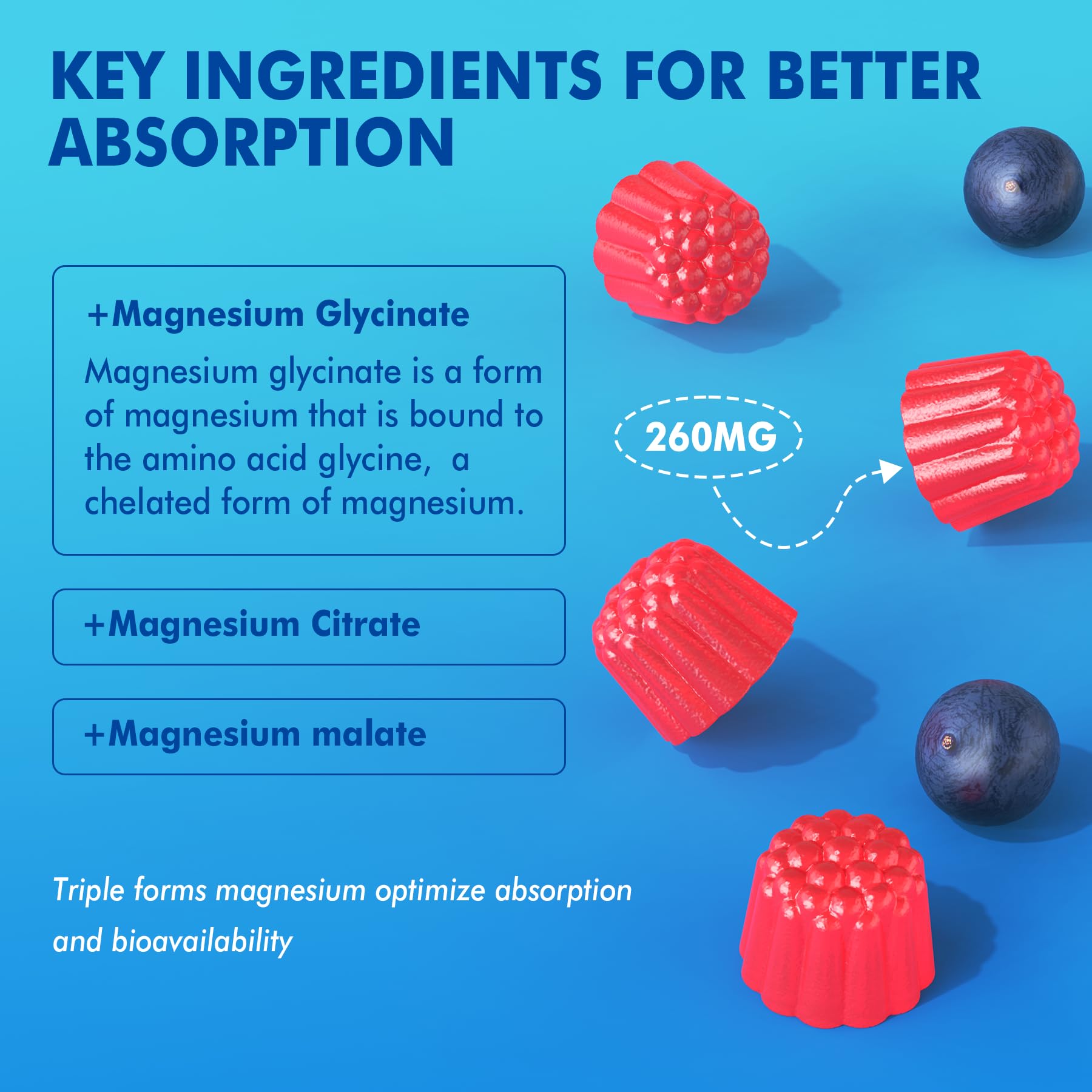 EnvyCure Magnesium Gummies on a wooden table with blueberries