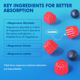 EnvyCure Magnesium Gummies on a wooden table with blueberries