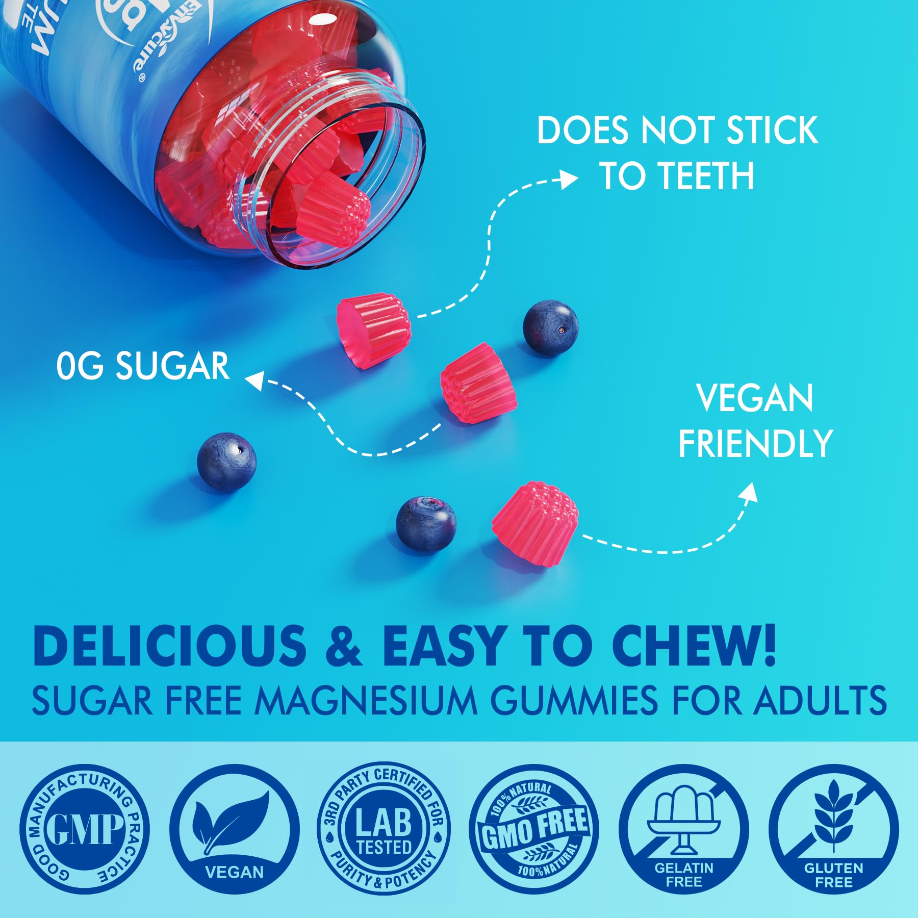 EnvyCure Magnesium Gummies packaging with nutritional information