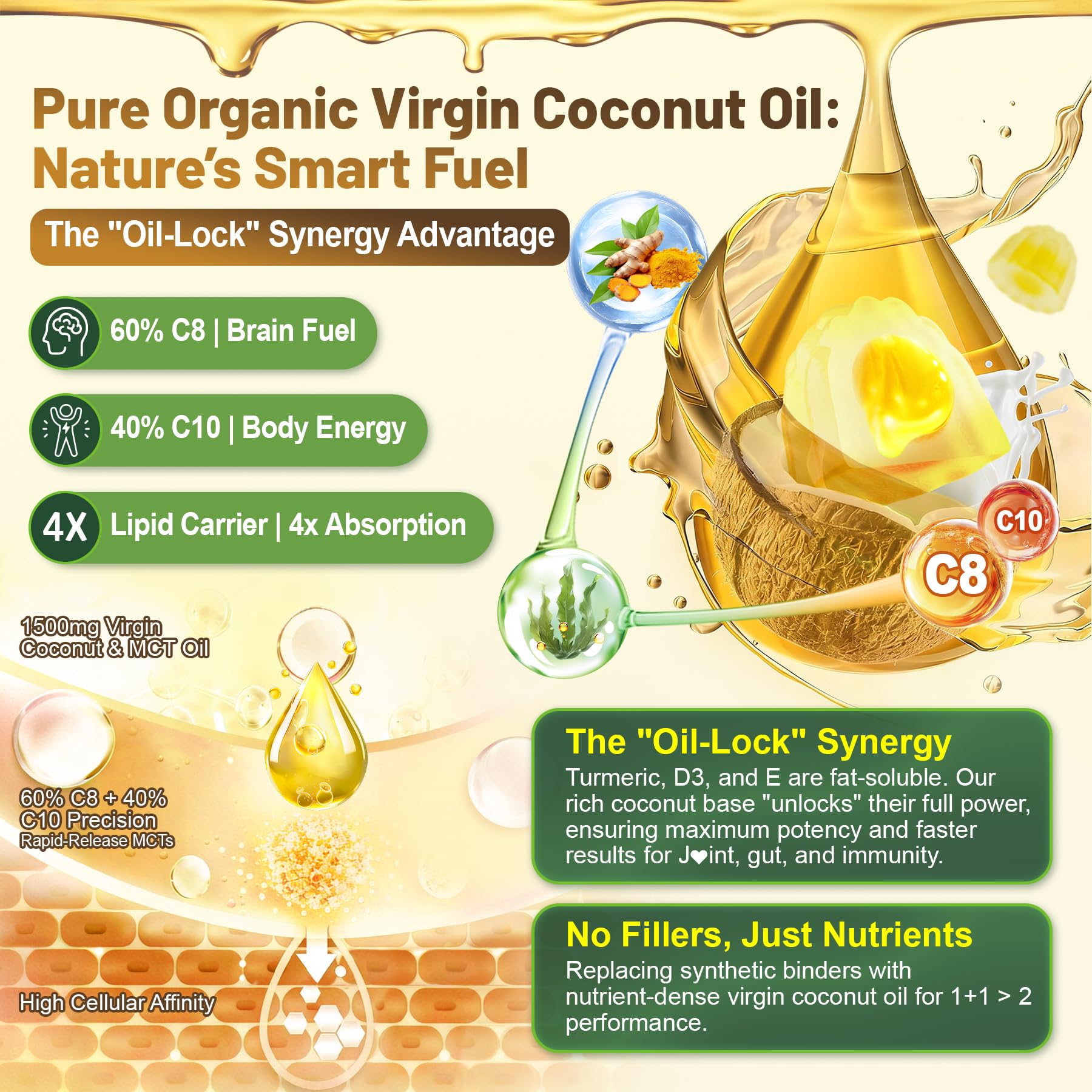 EnvyCure MCT Oil + Coconut Oil Gummies packaging side view