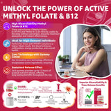EnvyCure Methyl Folate B12 Gummies displayed with ingredients