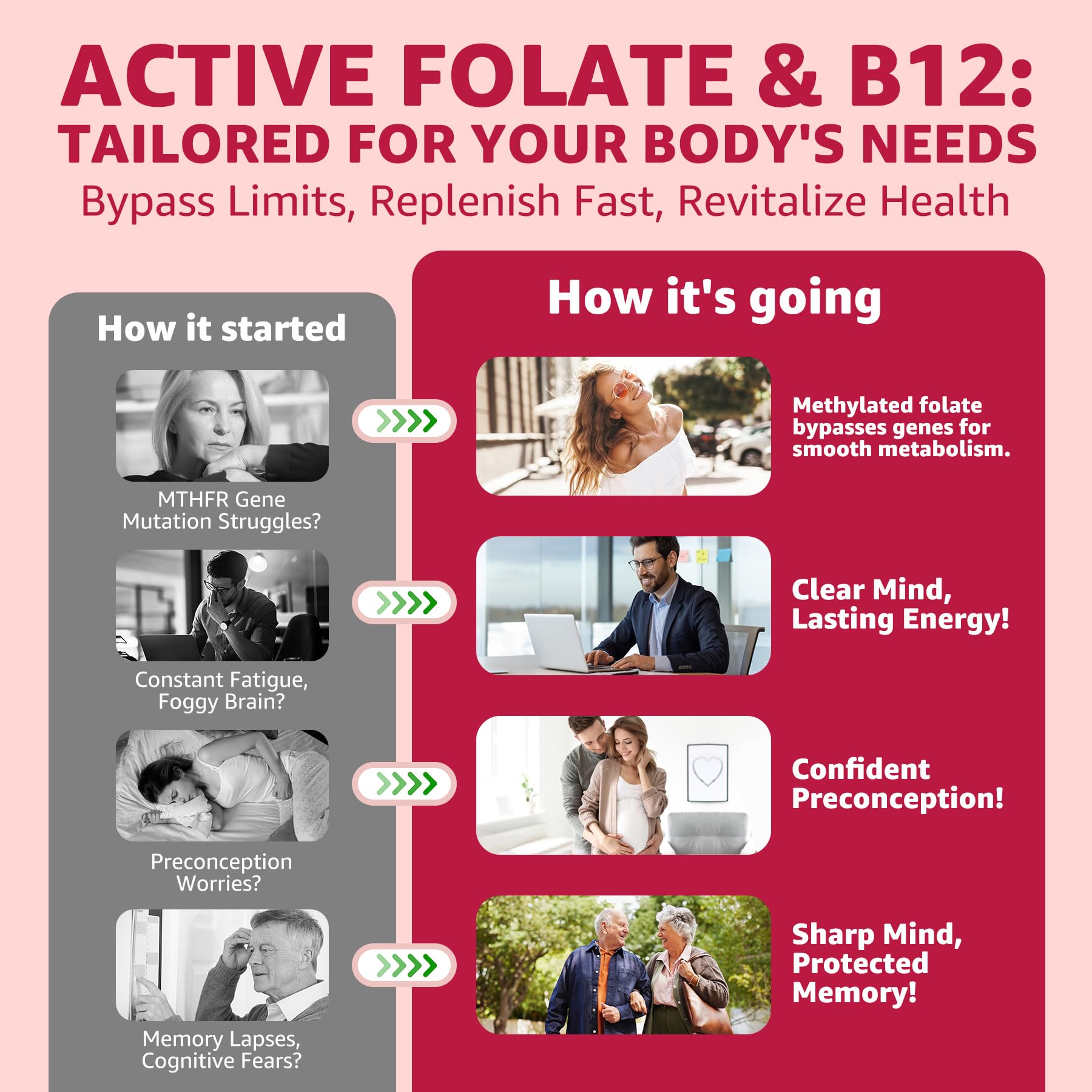 EnvyCure Methyl Folate B12 Gummies with a hand holding a gummy