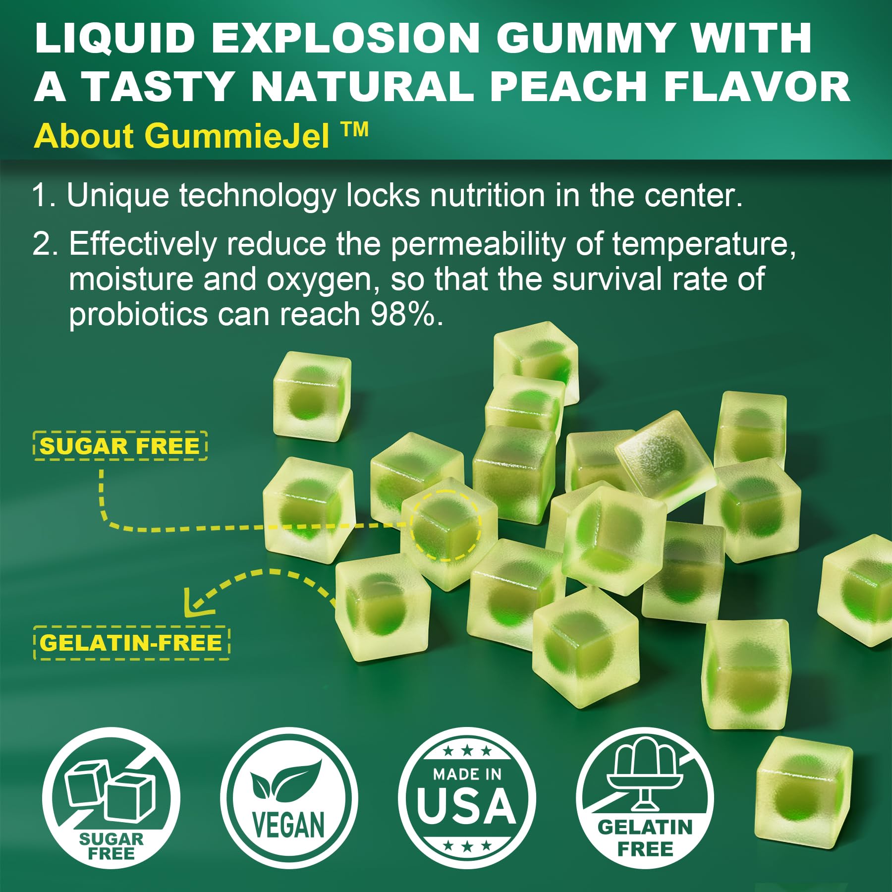 EnvyCure Multi-Enzyme Gummies displayed with fruits