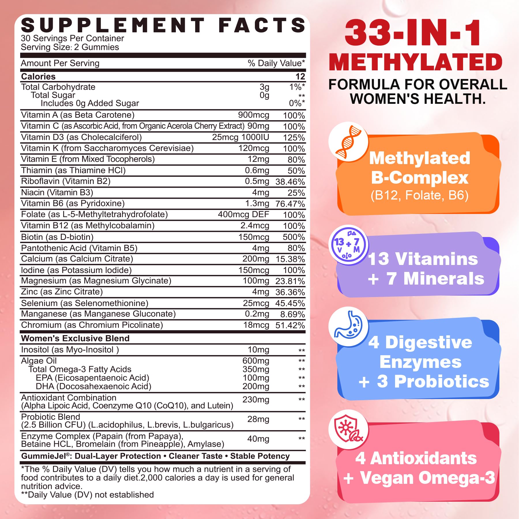 EnvyCure Multivitamins for Women 30 Gummies bottle with label