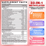 EnvyCure Multivitamins for Women 30 Gummies bottle with label