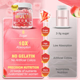 EnvyCure Multivitamins for Women gummies in a hand