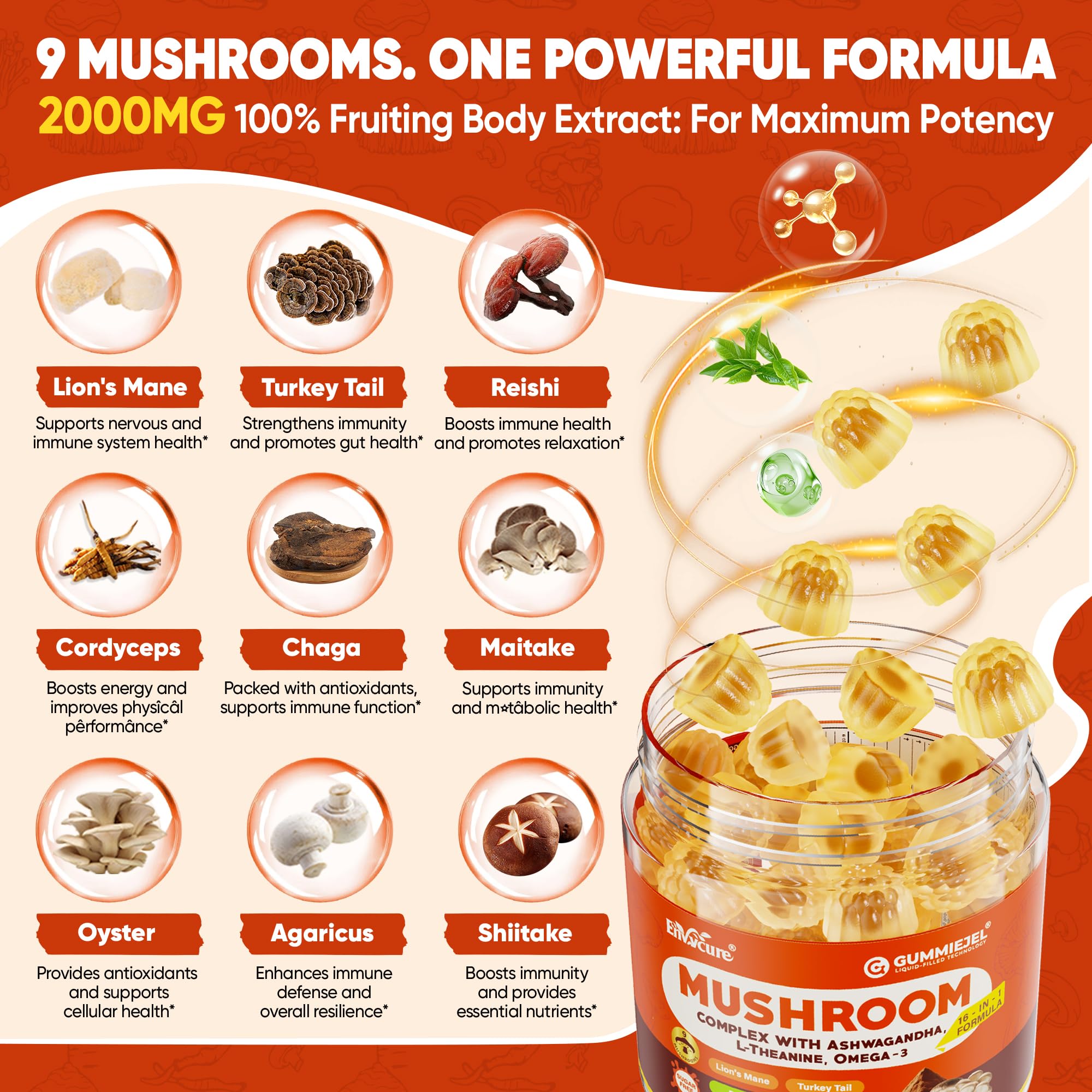 EnvyCure Mushroom Gummies side view with serving suggestion