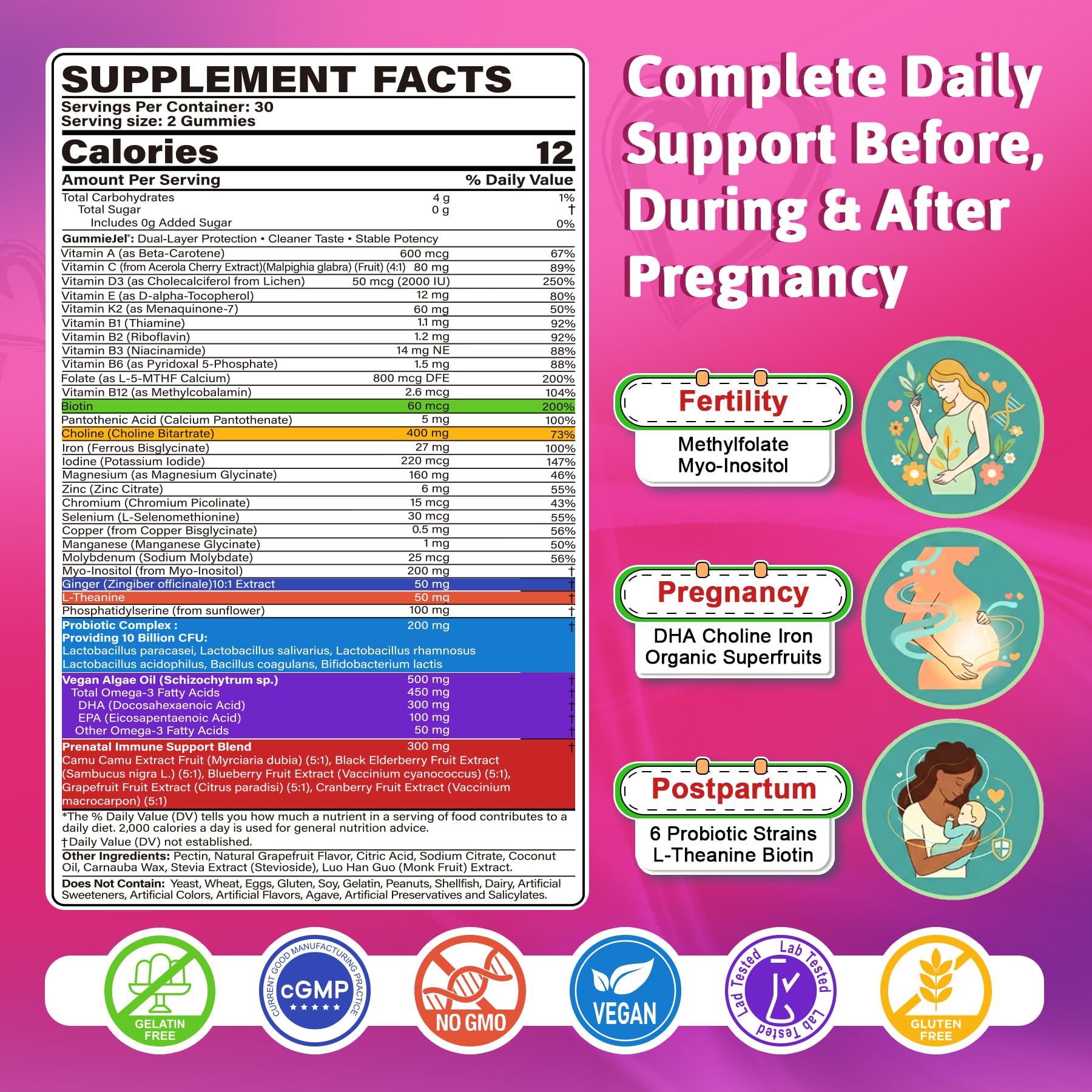 EnvyCure Prenatal Vitamins Gummy Multivitamins bottle with label