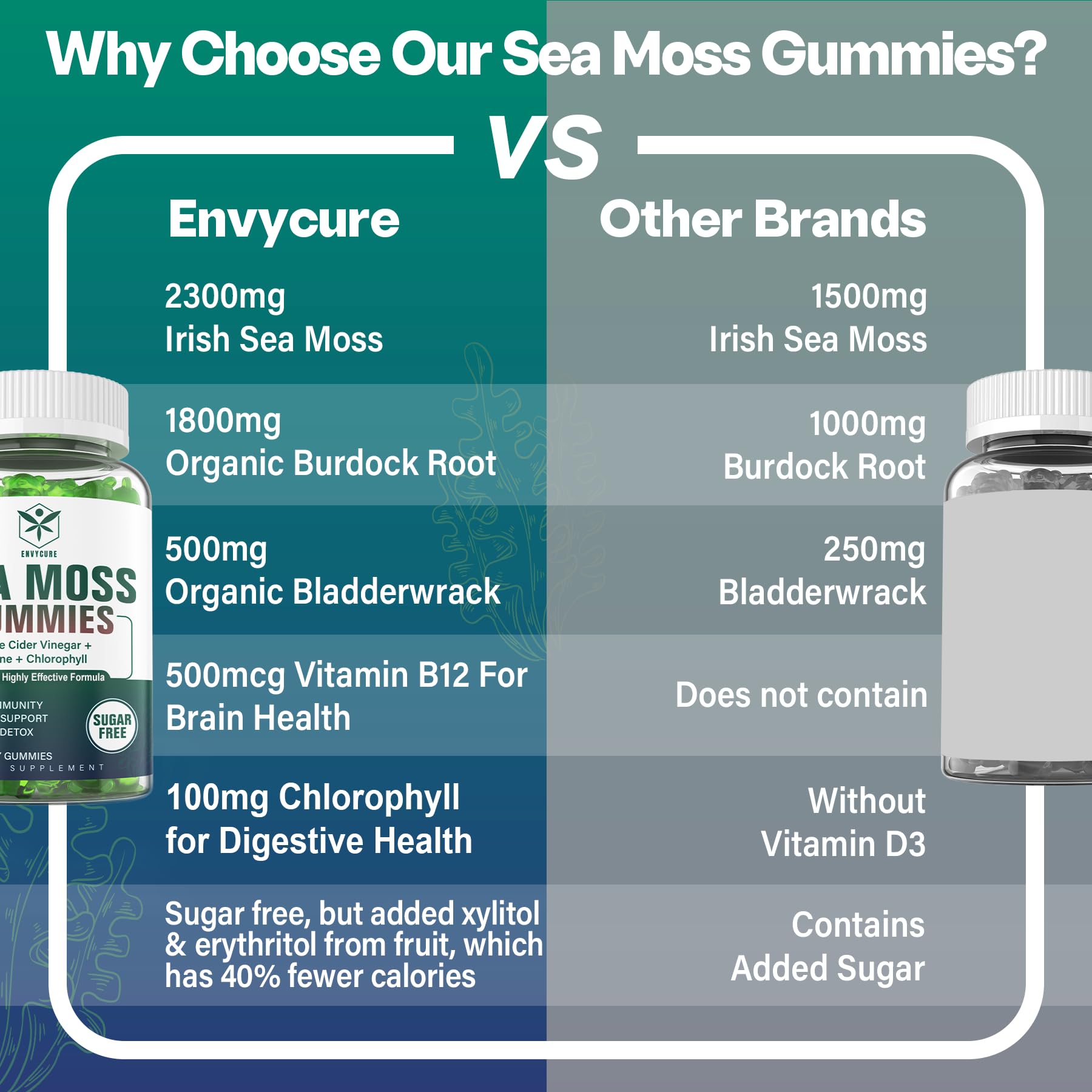 EnvyCure Sea Moss Gummies lifestyle scene with healthy snacks
