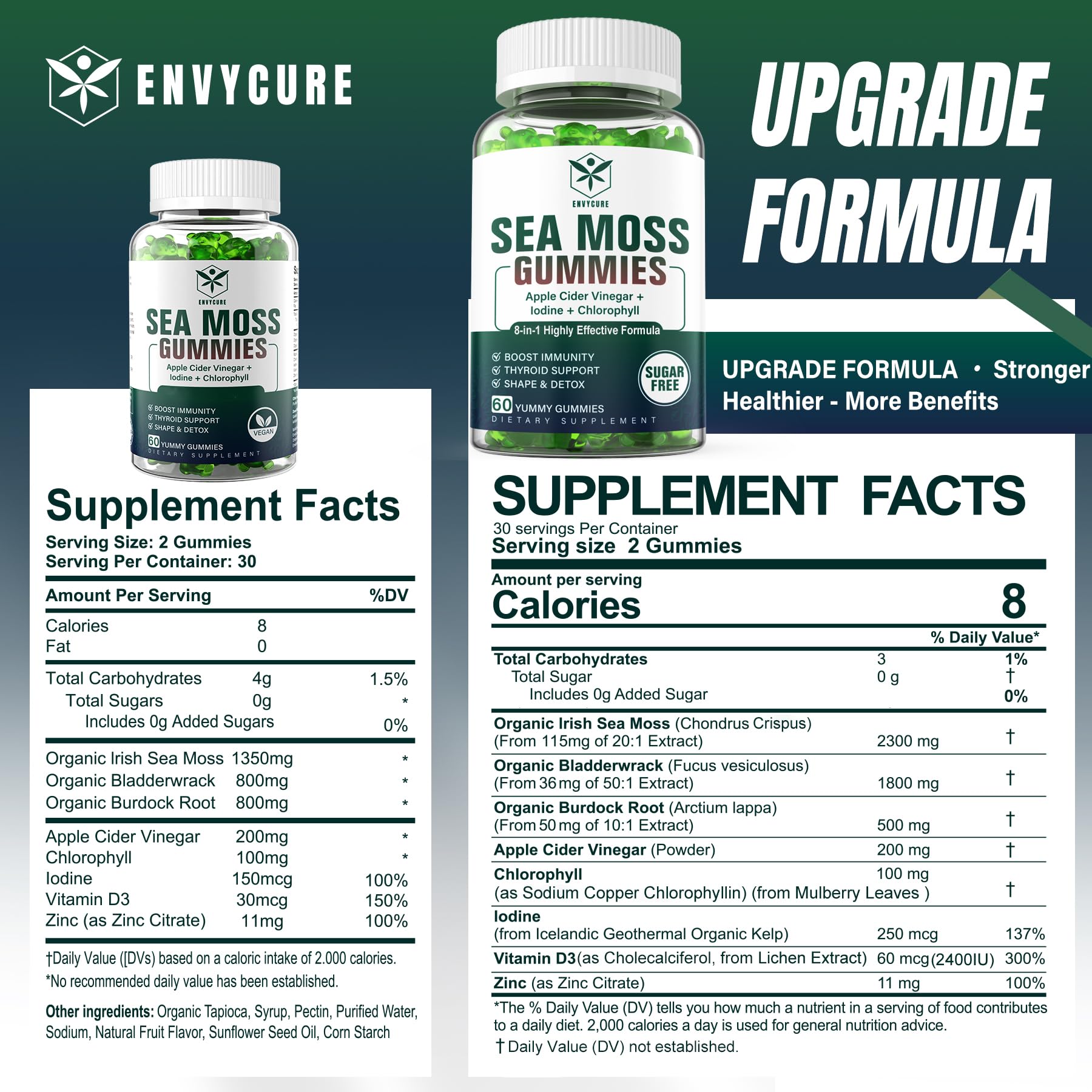 EnvyCure Sea Moss Gummies side view showing gummies