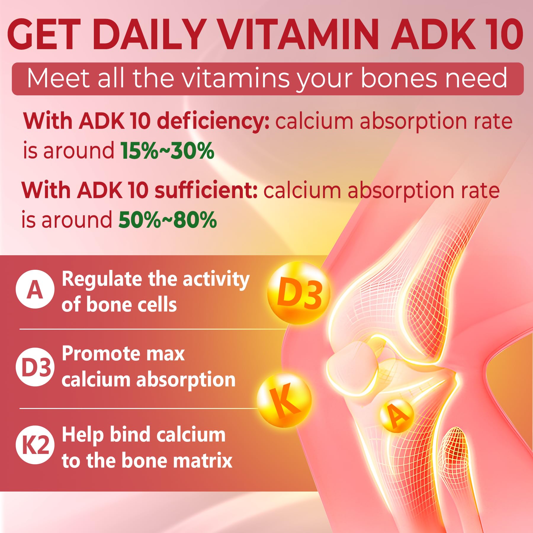 EnvyCure Vitamin D3 K2 Gummies nutritional information