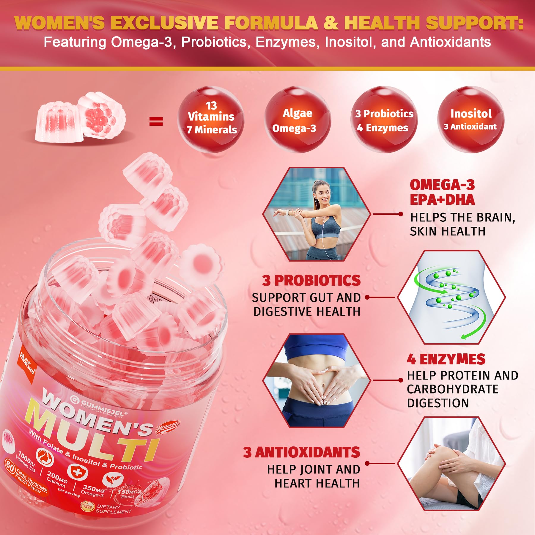 EnvyCure Women's Multivitamin Gummies bottle side view