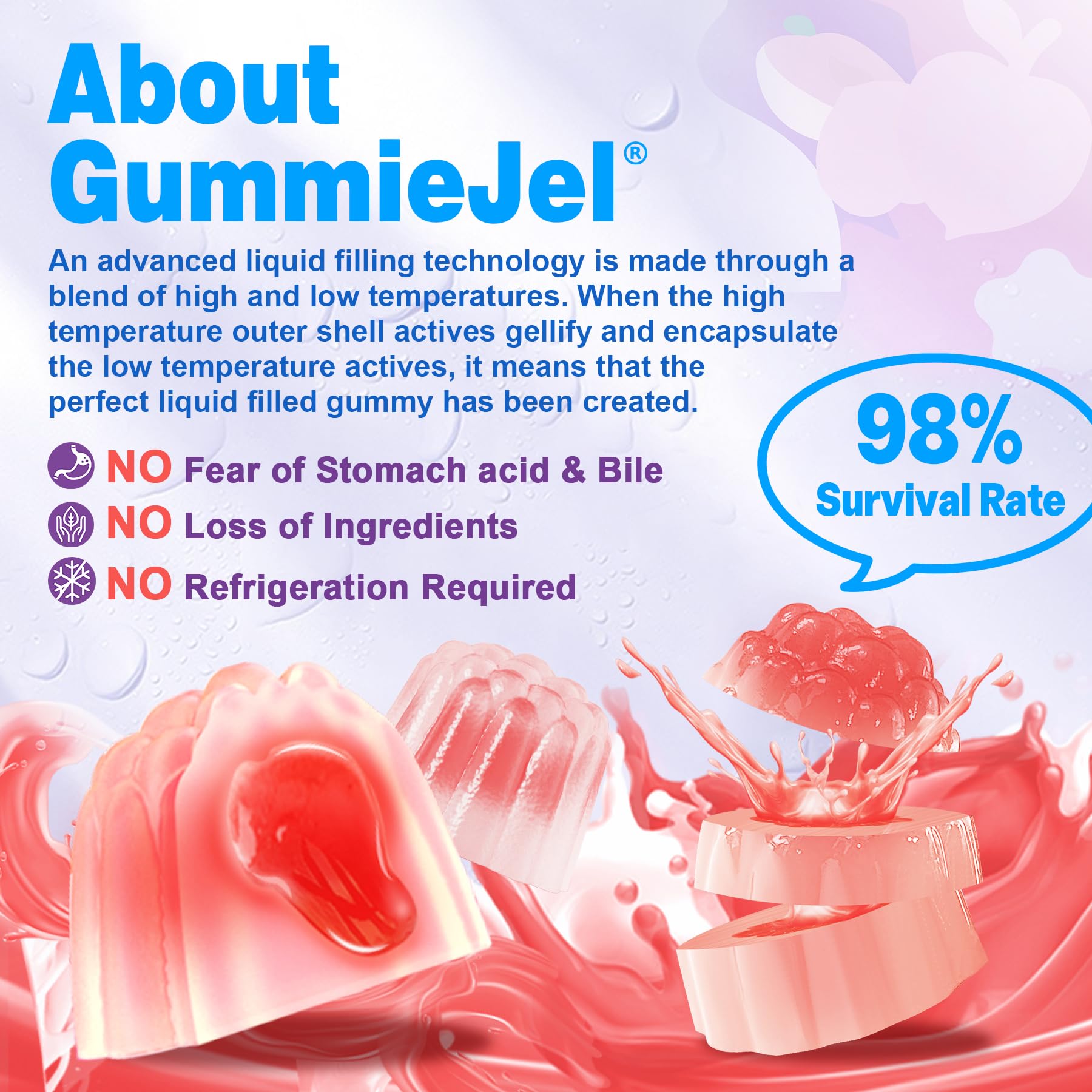 EnvyDeal Probiotic Gummies close-up of gummy