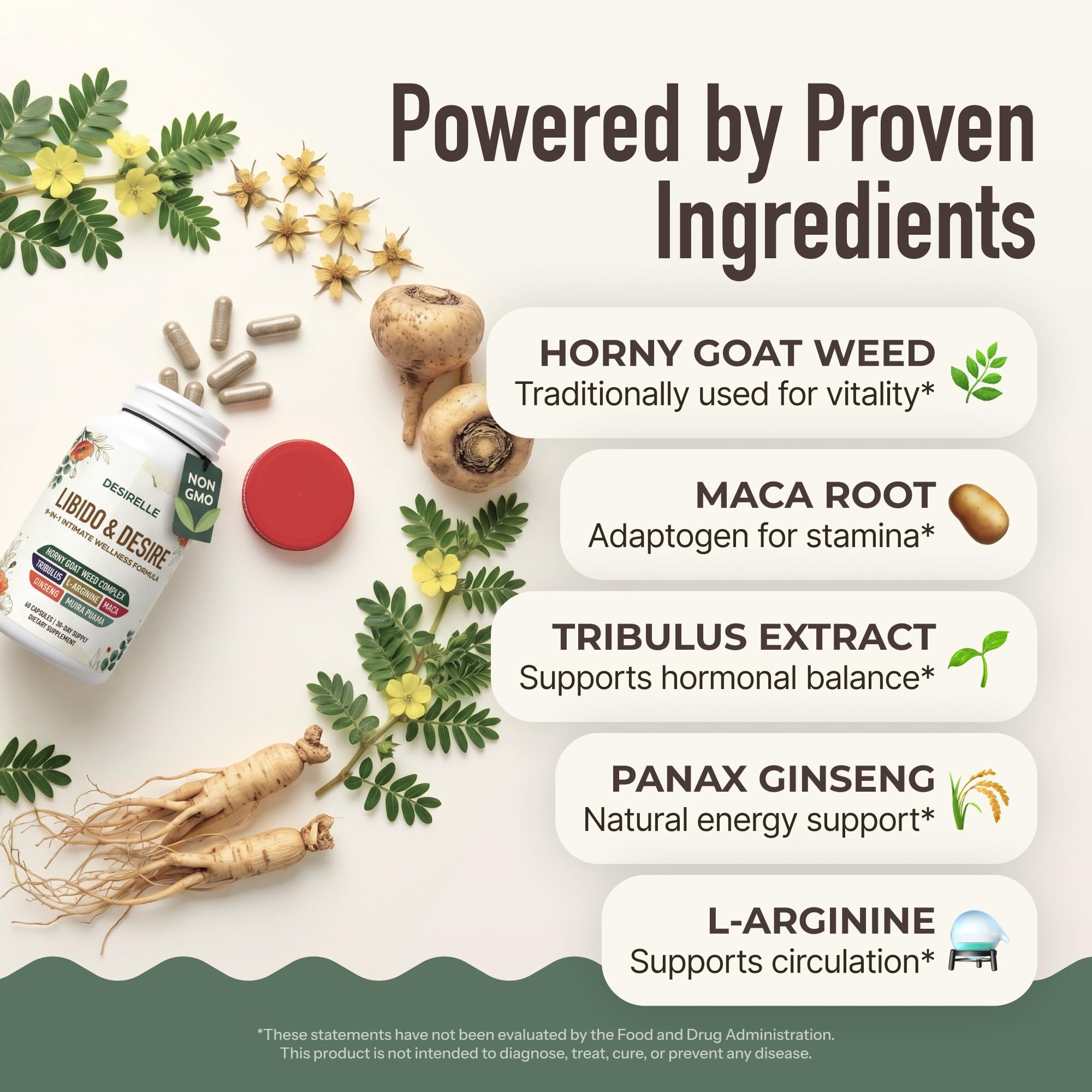 Enyvia Horny Goat Weed Supplement bottle side view