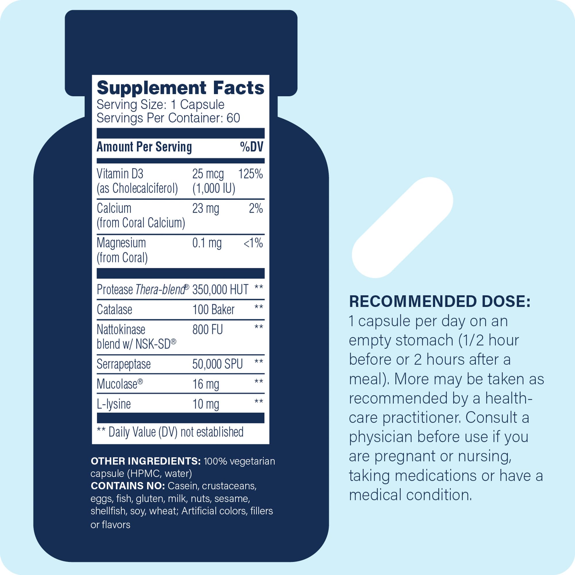 Enzyme Science Enzyme Defense Pro supplement capsule close-up