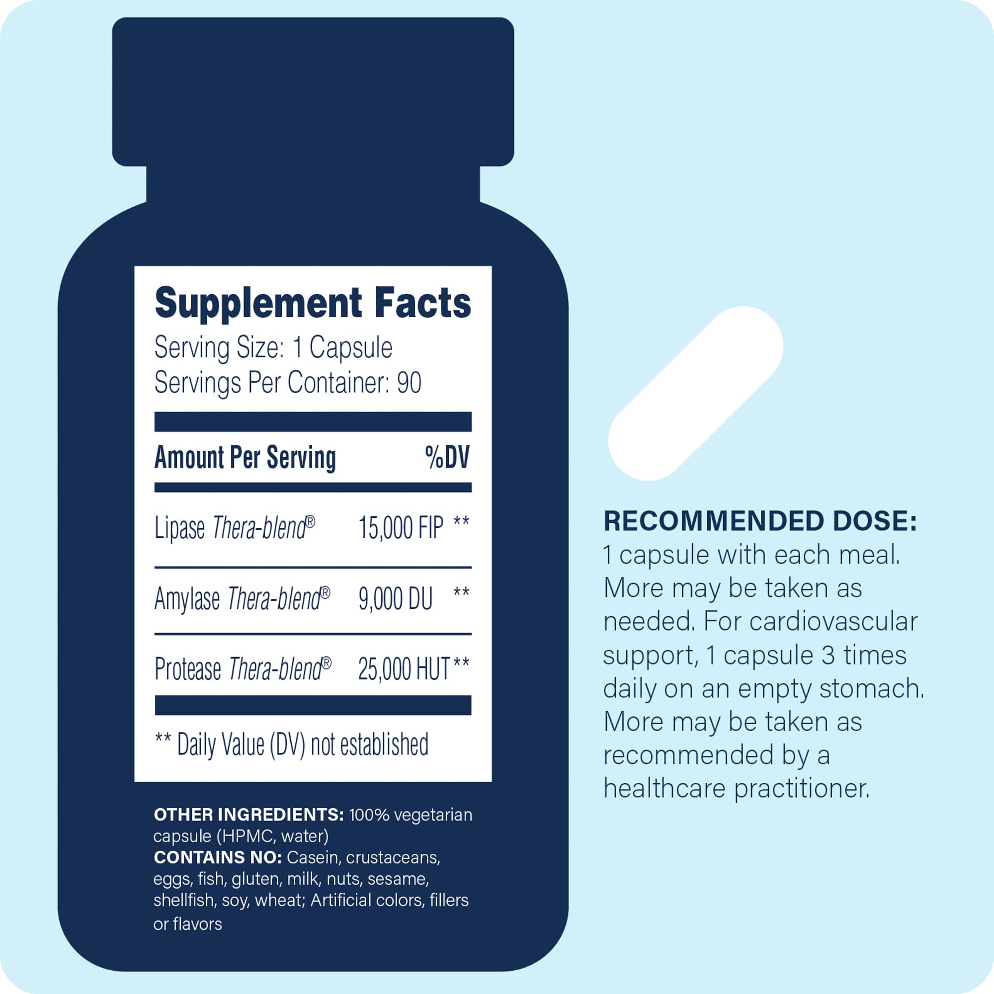 Enzyme Science Lypo Optimize 90 Capsules side view