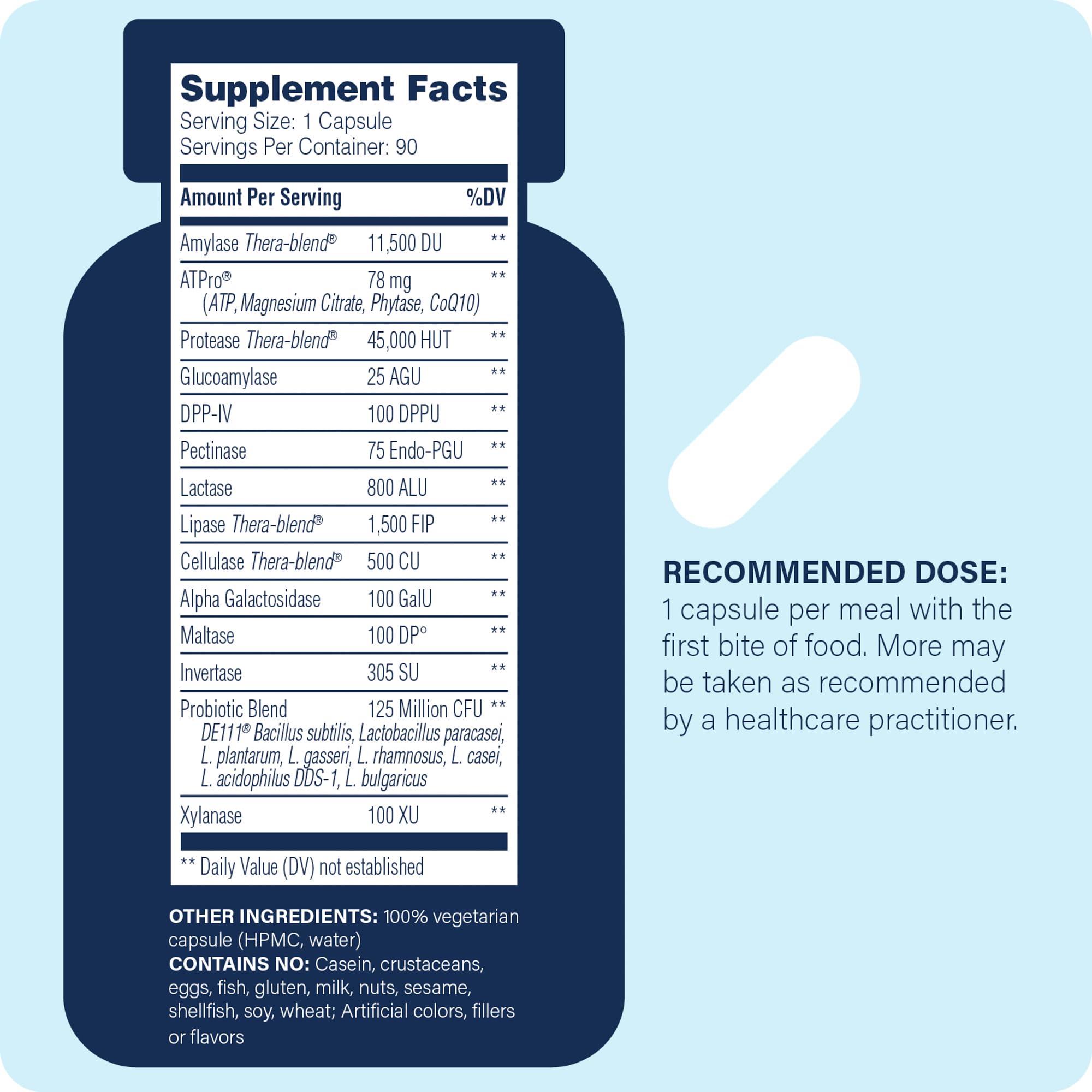 Enzyme Science Multi-Enzyme Supplement side view with label