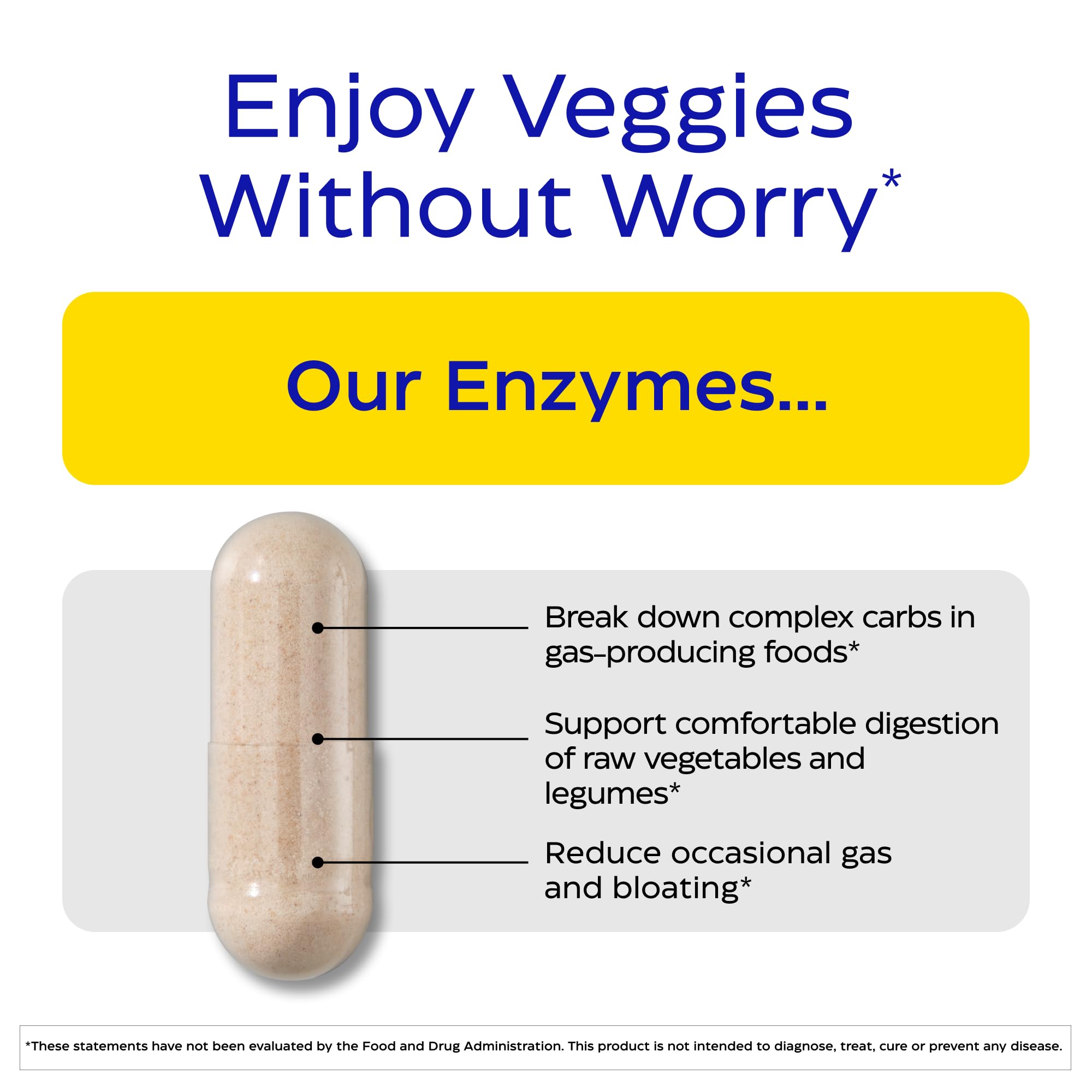 Enzymedica Acid Soothe Multi-Enzymes side view with ingredients