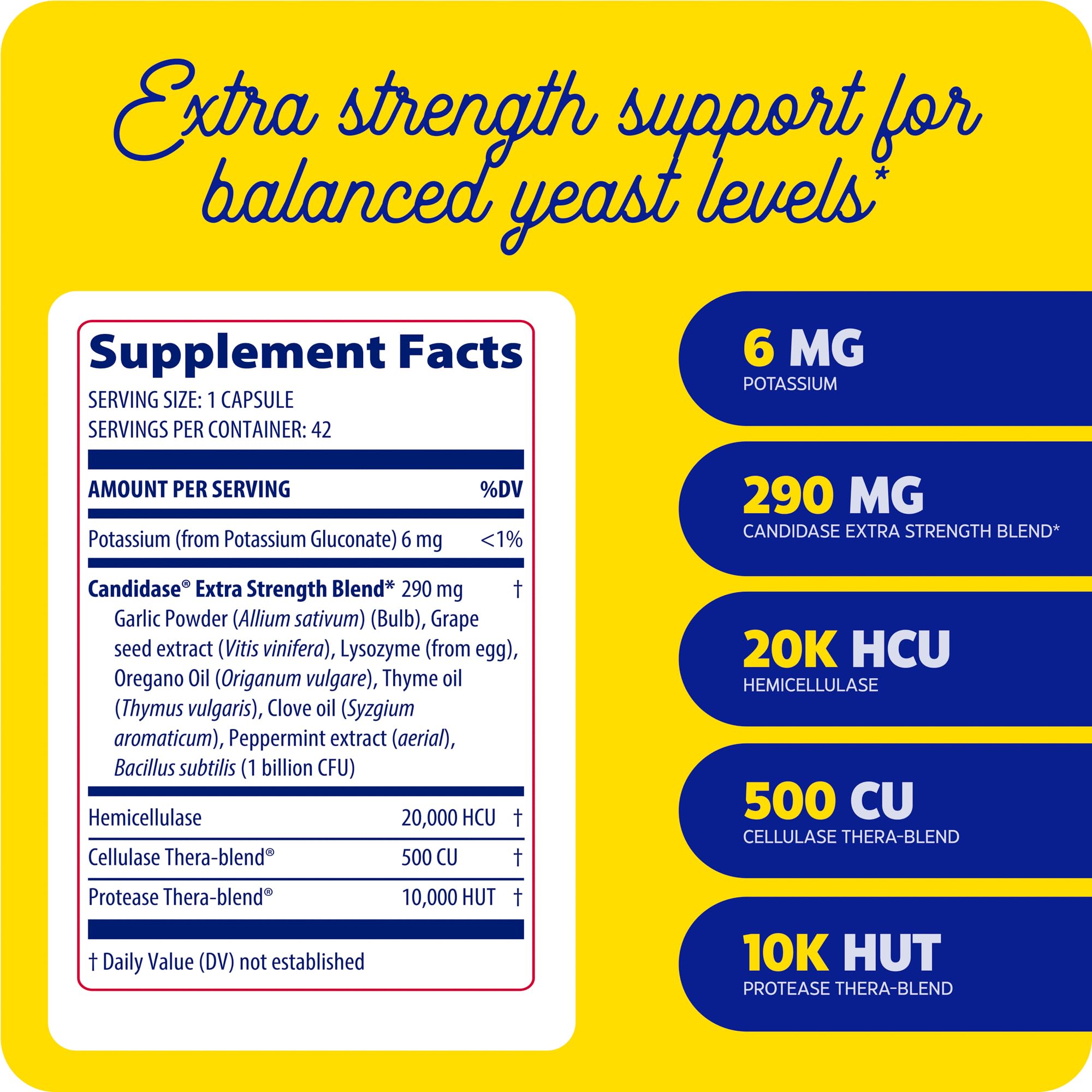 Enzymedica Candidase Extra Strength 90 Capsules side view