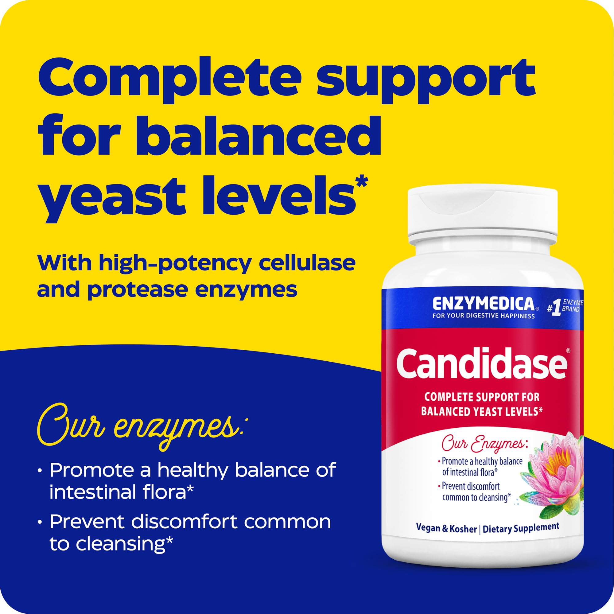 Enzymedica Candidase Multi-Enzyme Supplement 60 Capsules side view