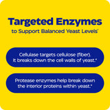 Enzymedica Candidase Multi-Enzyme Supplement open bottle with capsules