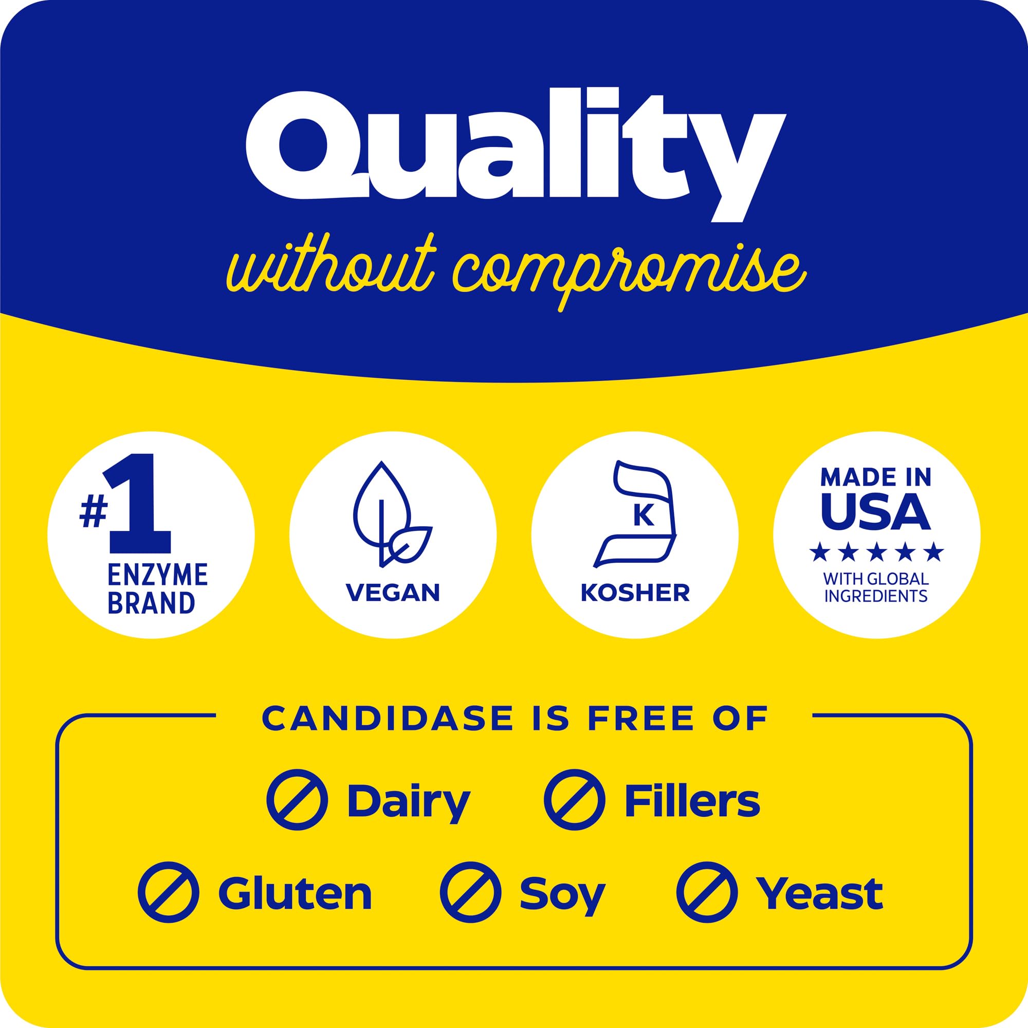 Enzymedica Candidase Multi-Enzyme Supplement with a measuring spoon