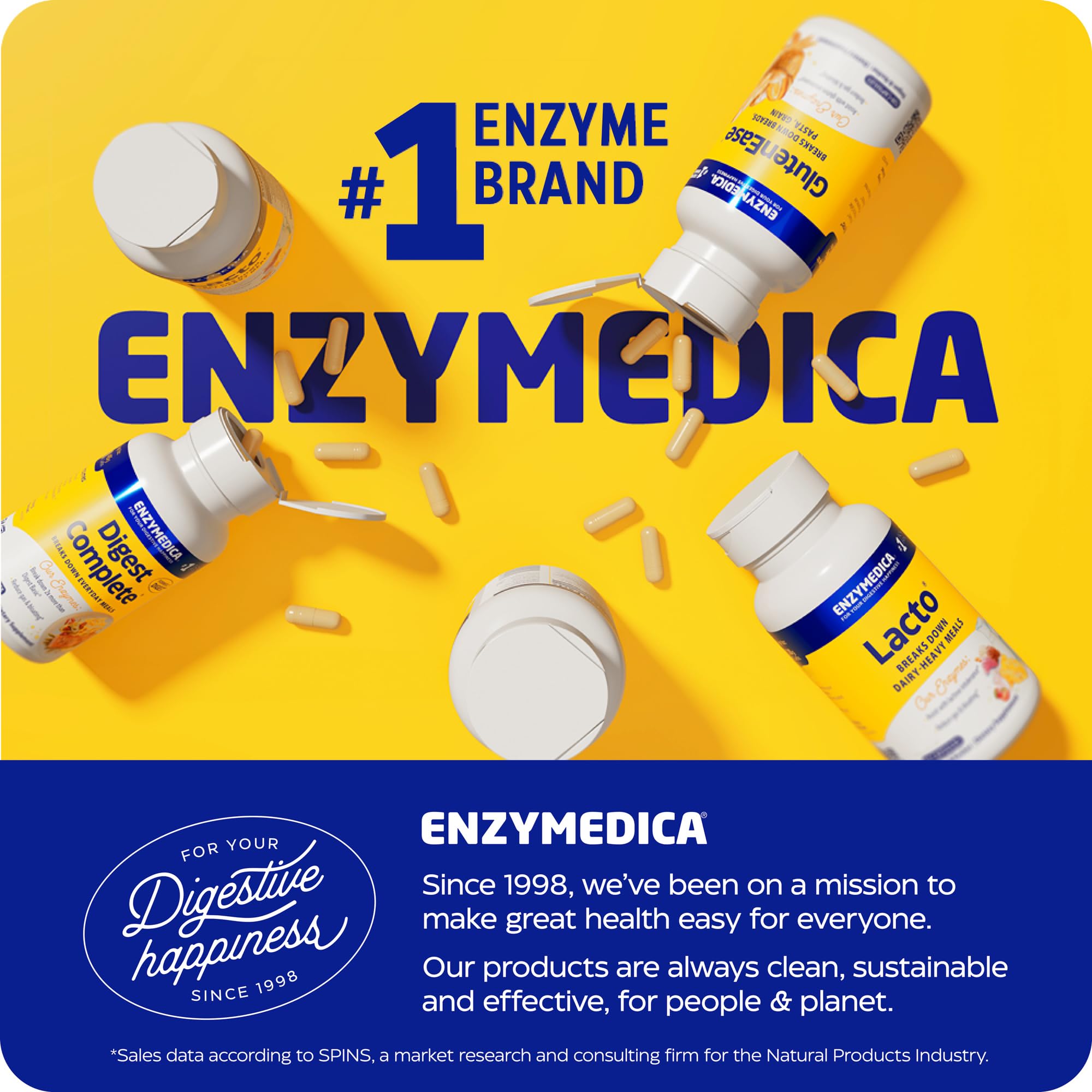 Enzymedica Candidase Multi-Enzymes Supplement 24g back view