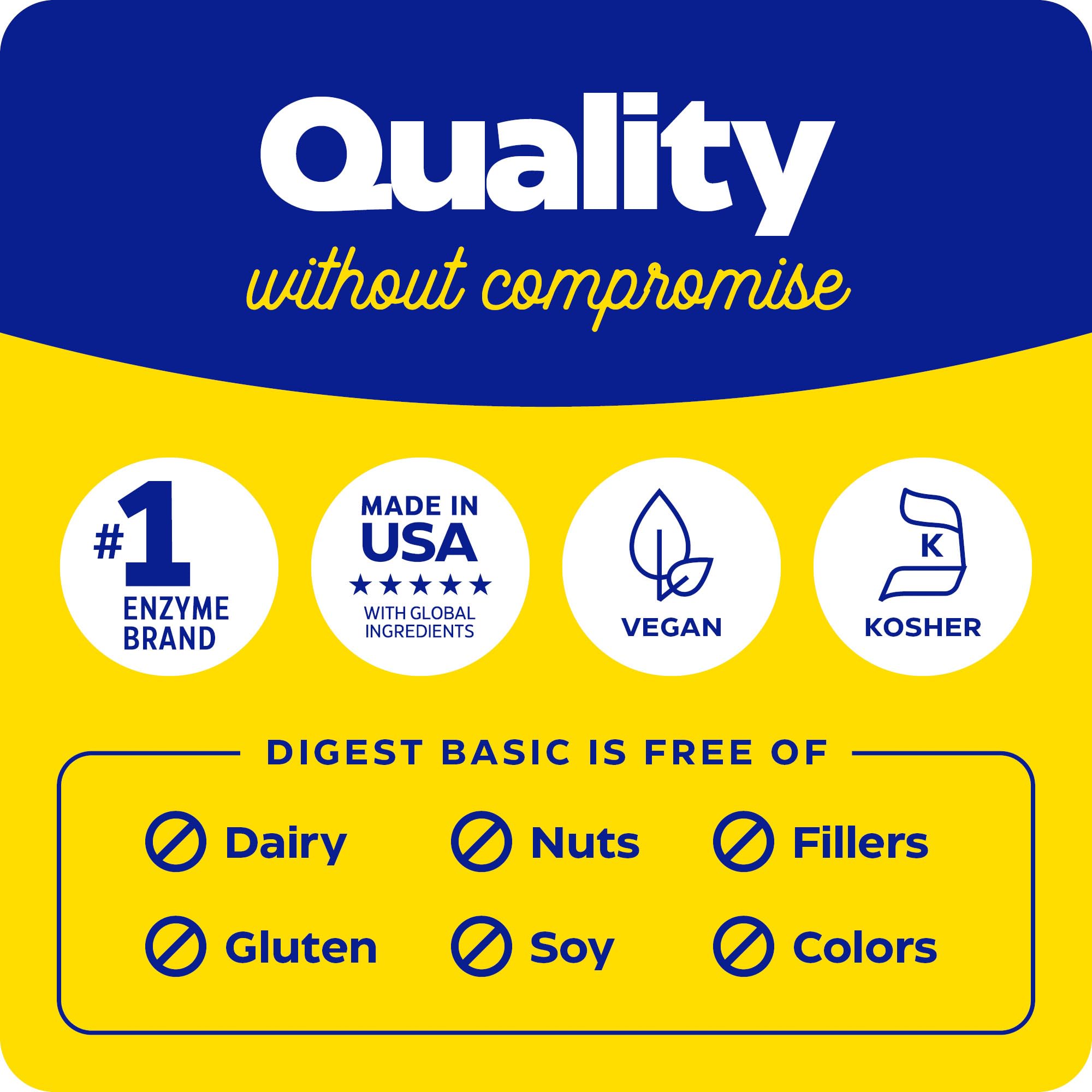 Enzymedica daily Basic Multi-Enzyme Formula nutritional information