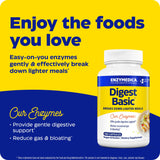Enzymedica daily Basic Multi-Enzyme Formula packaging side view