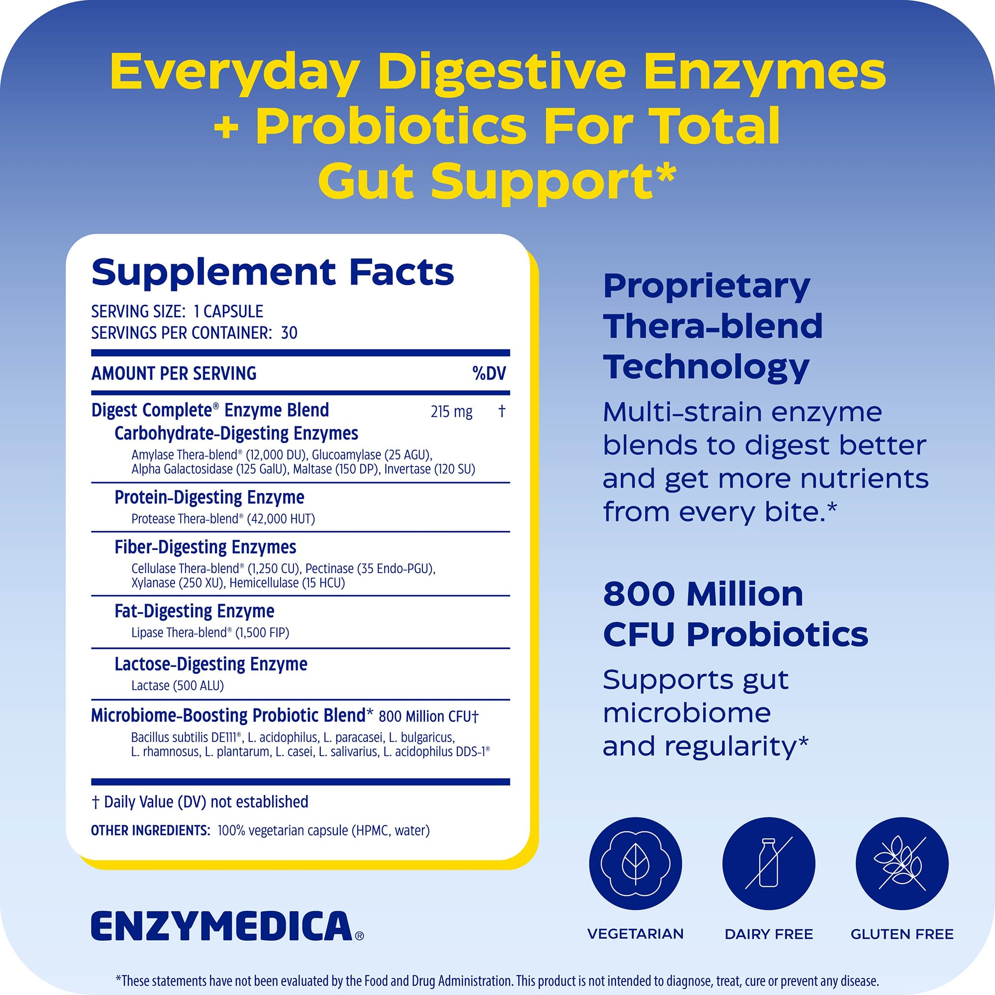 Enzymedica daily Complete + Probiotics supplement back view