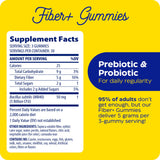 Enzymedica Daily Fiber Gummies close-up of gummies