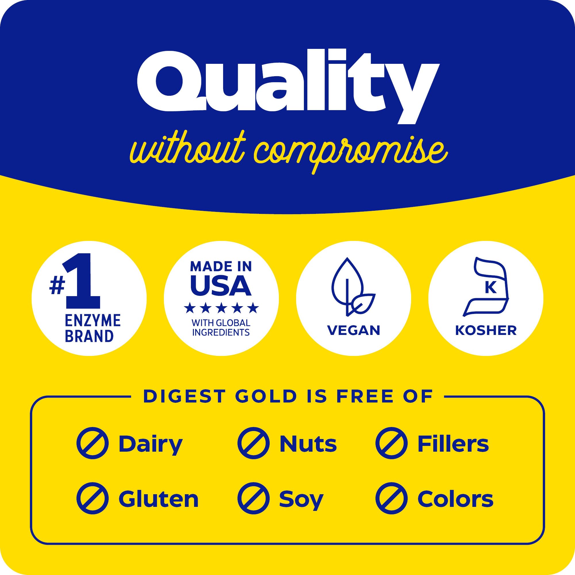 Enzymedica daily Gold Multi-Enzymes 45g back view