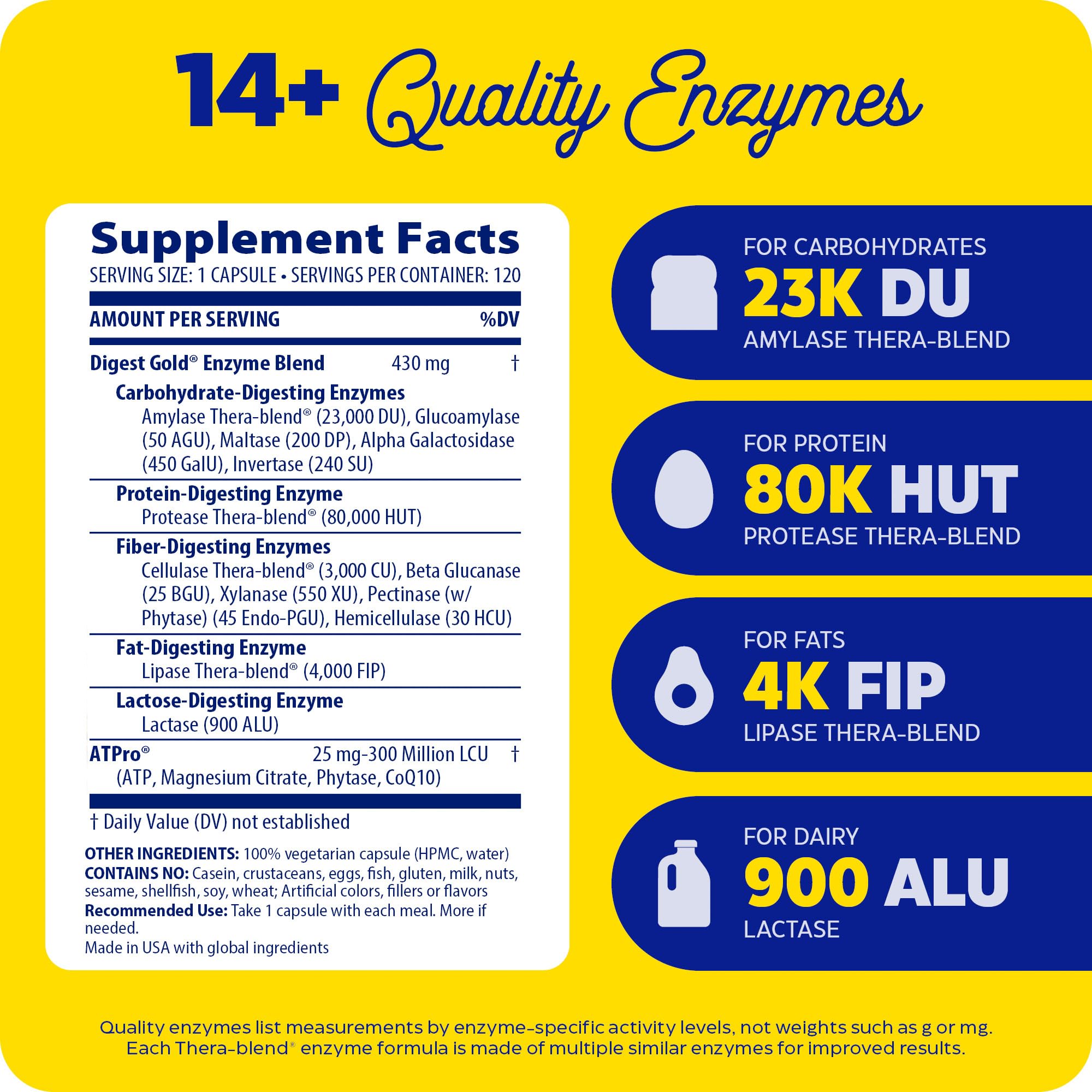 Enzymedica daily Gold Multi-Enzymes 45g capsule close-up