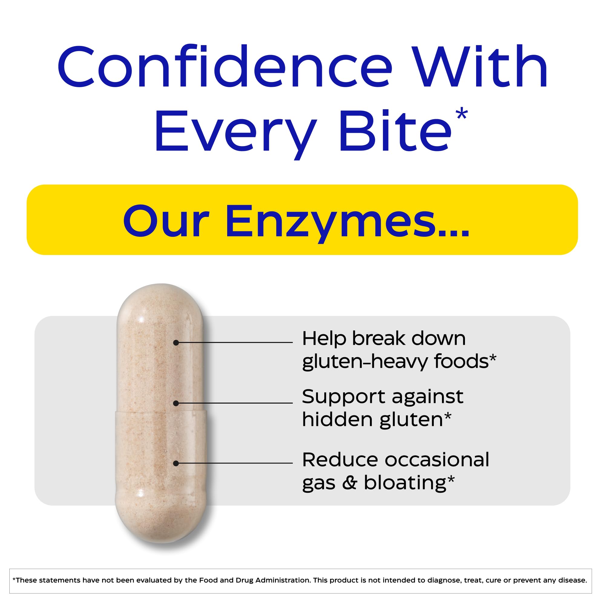 Enzymedica GlutenEase Extra Strength 45g side view of packaging