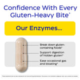 Enzymedica GlutenEase Extra Strength supplement bottle side view