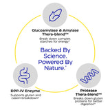 Enzymedica GlutenEase Extra Strength supplement ingredients list