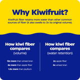 Enzymedica Kiwi Regularity Multi-Enzymes with fresh kiwifruit