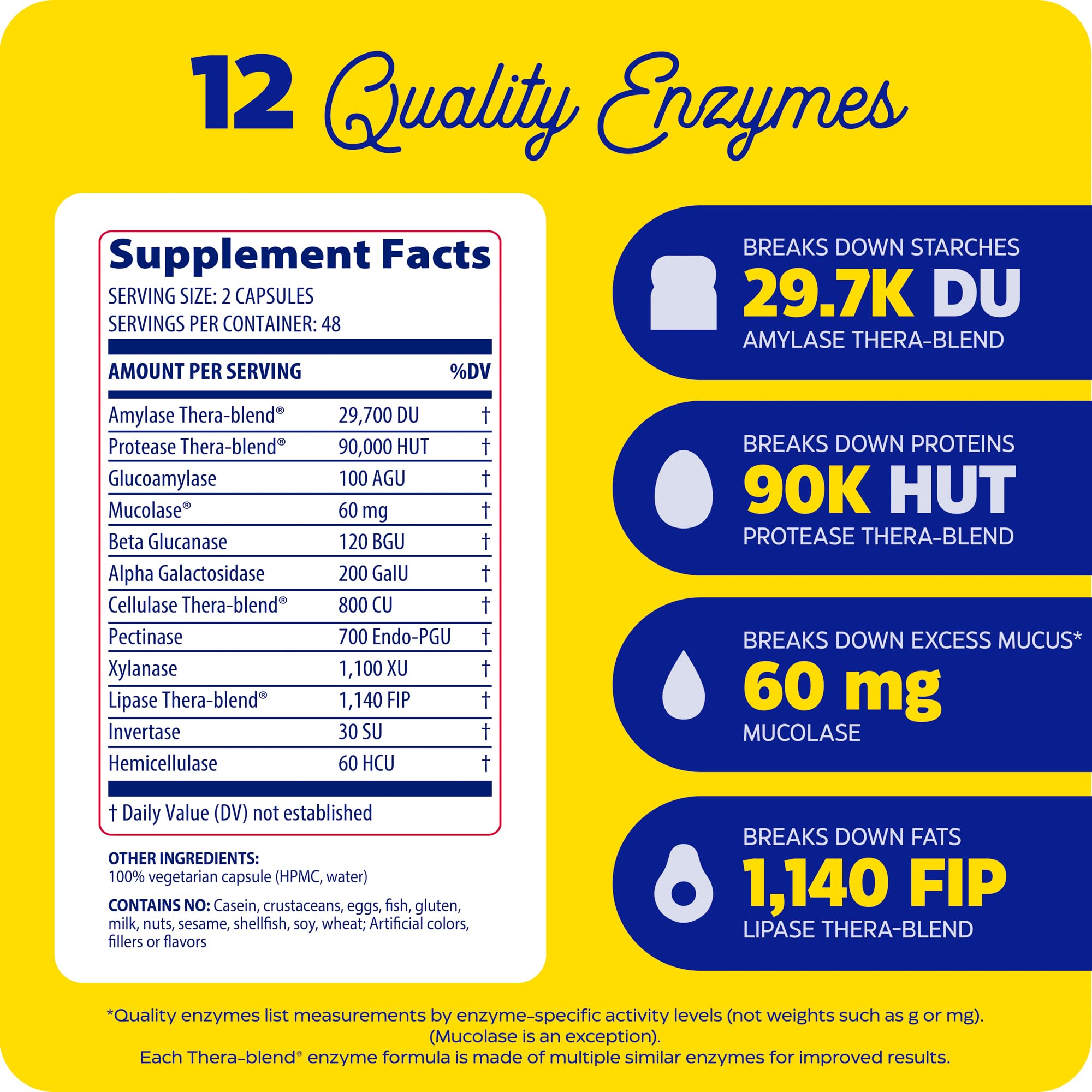 Enzymedica MucoStop Multi-Enzyme Supplement 45g back view