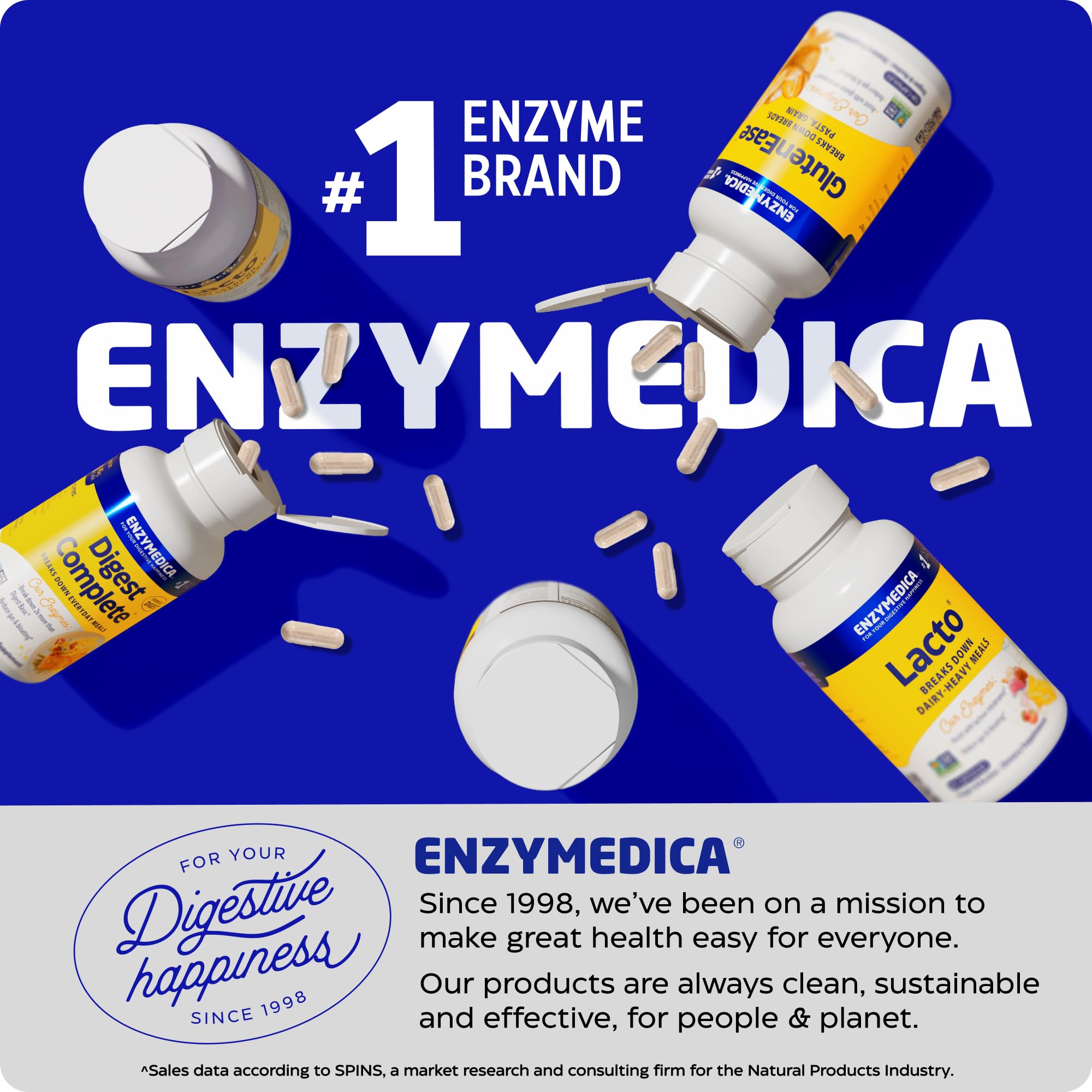 Enzymedica Multi-Enzyme Supplement product label detail