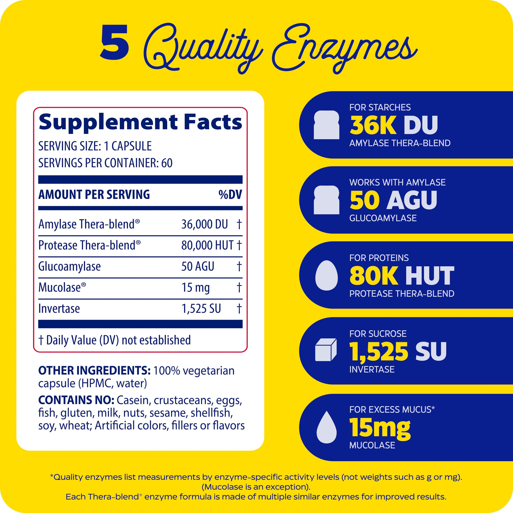 Enzymedica Multi-Enzymes 14g capsule close-up
