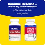Enzymedica Multi-Enzymes bottle with label