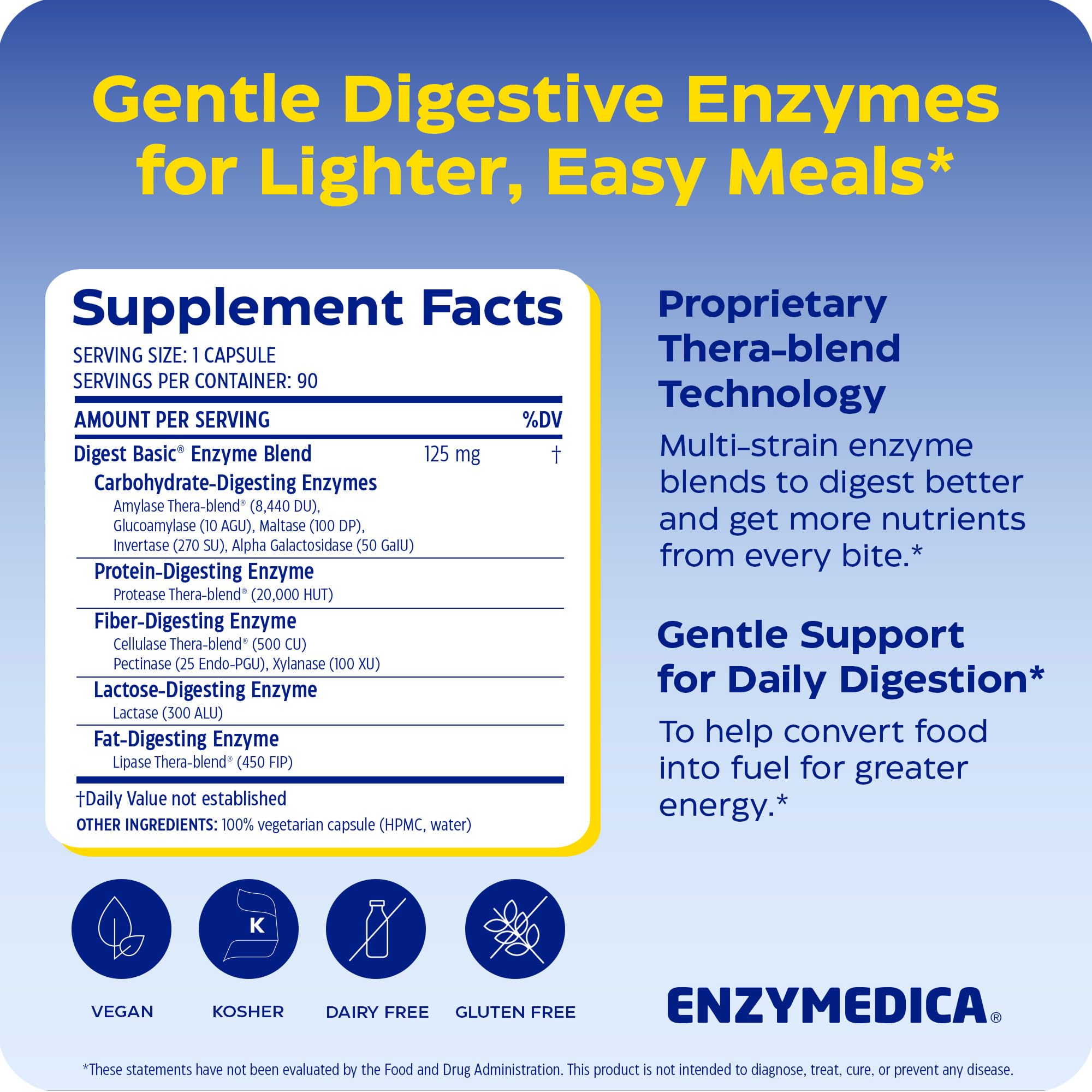 Enzymedica Multi-Enzymes capsule bottle side view