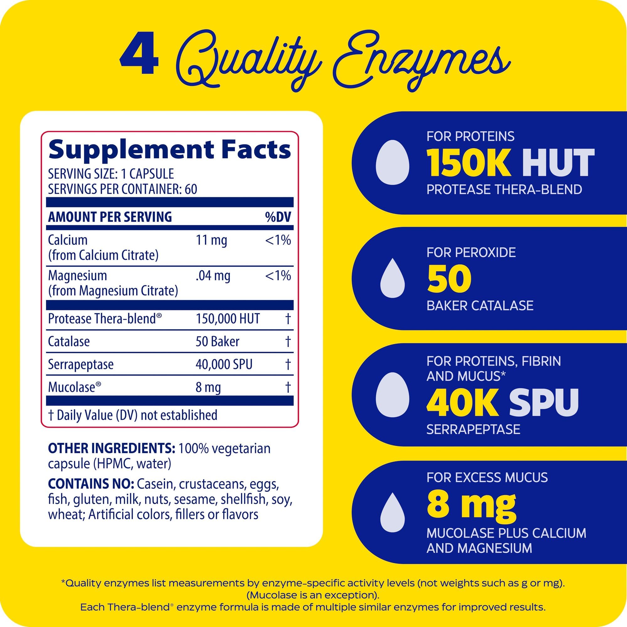 Enzymedica Multi-Enzymes capsule close-up