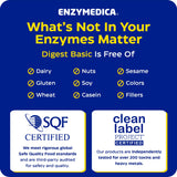 Enzymedica Multi-Enzymes product packaging with natural ingredients
